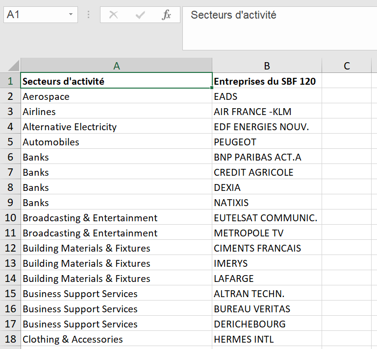 Tri Donnees Jaimeexcel Com